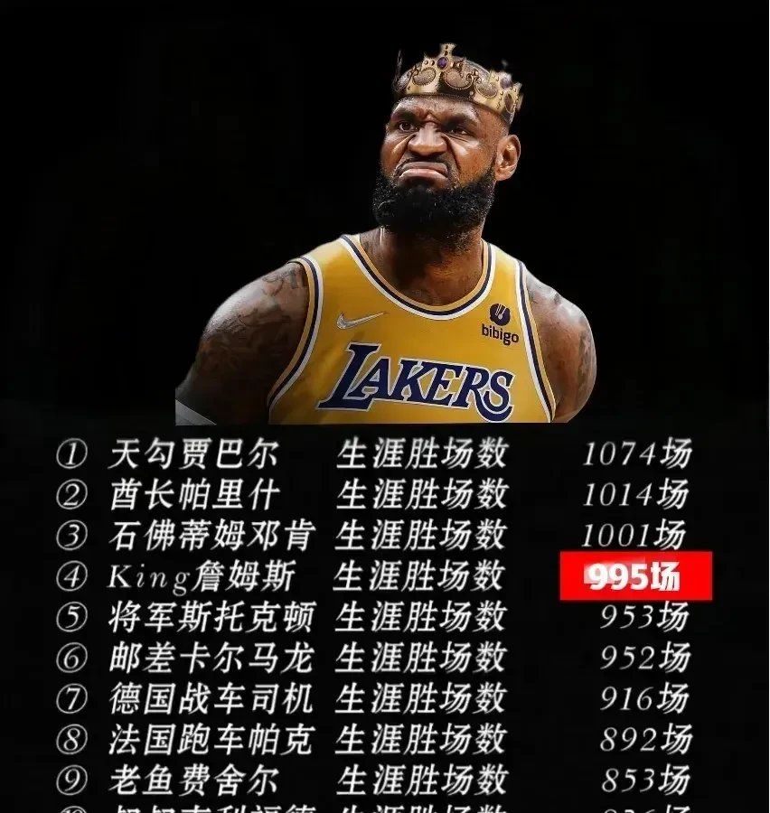  詹姆斯爆冷击败皇家马德里，逆转引爆全场！